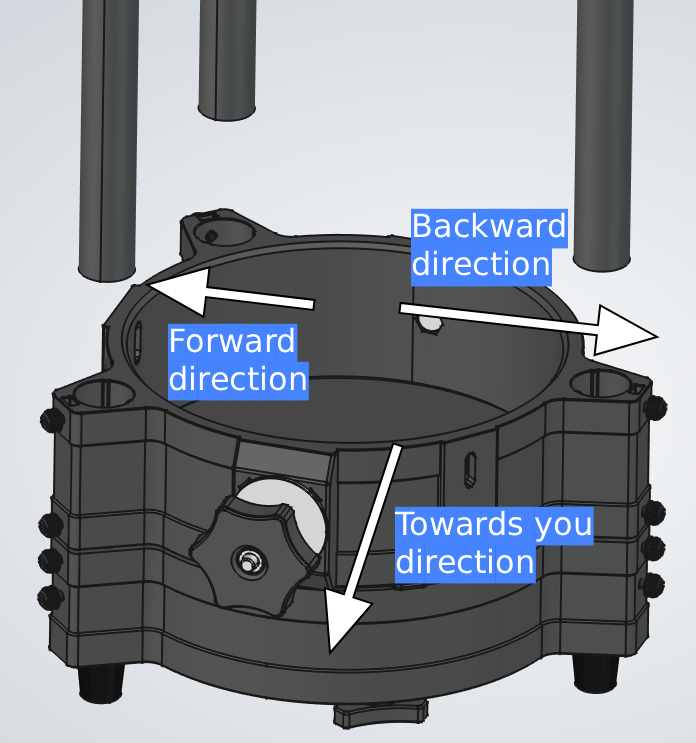 Telescope Assembly assembly